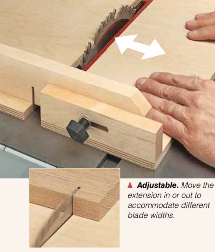 Build A Precision Crosscut Sled Woodsmith