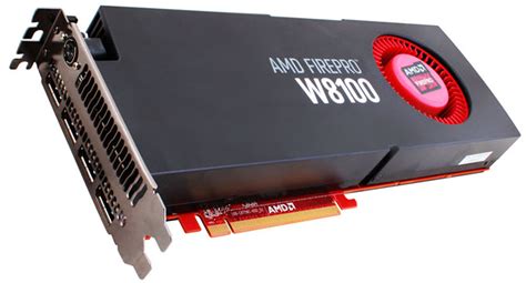 Best Workstation Graphics Cards For Professional Work In 2025