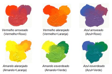 Azul Mais Laranja Da Que Cor - Mistura De Azul E Laranja : Tabela de Cores: Como Misturar e Criar ...