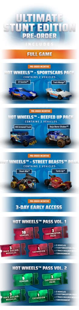 Hot Wheels Unleashed Review If You Ain T First You Re Last EIP Gaming