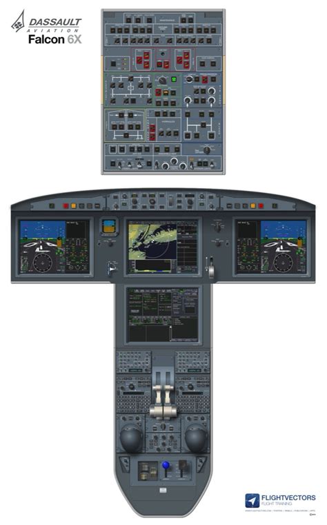 Falcon F6X Flight Deck Cockpit Training Poster | Flightvectors