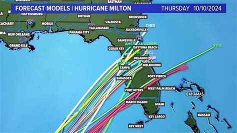 Hurricane Milton Tracker Latest Radar Projected Path And More