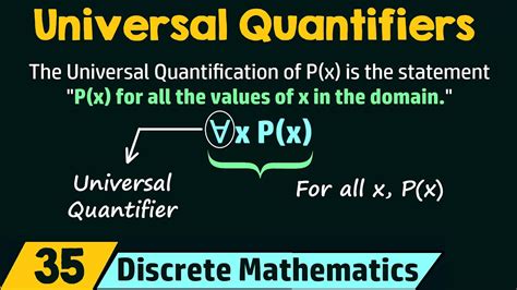 Universal Quantifiers Youtube