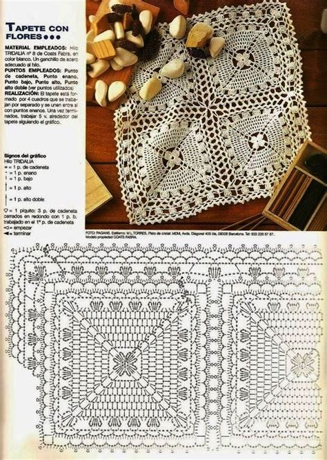 Pin By Beata Krzewska On 1 Crochet Square Patterns Granny Square