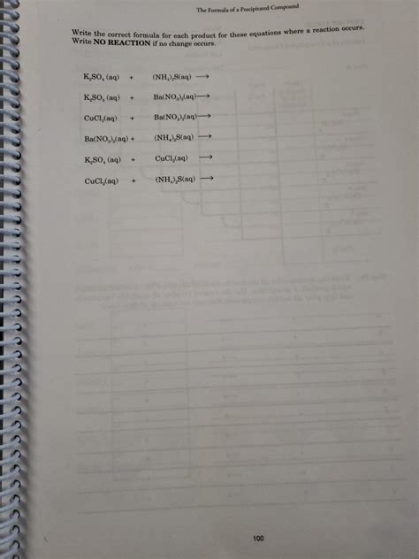 Solved Appendixe Solubility Rules For Common Inorganic