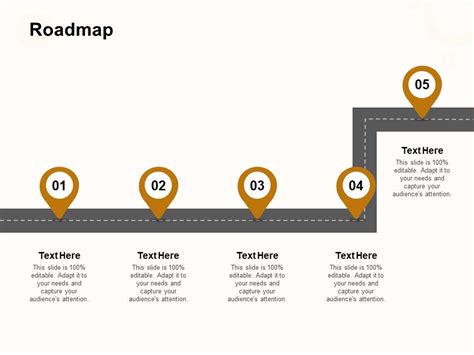 Roadmap Process A1058 Ppt Powerpoint Presentation Layouts Clipart