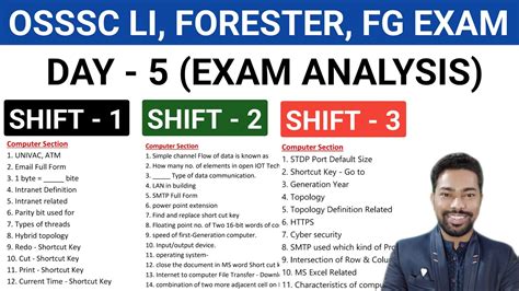 Day Exam Analysis Osssc Li Forester Forestguard Exam By