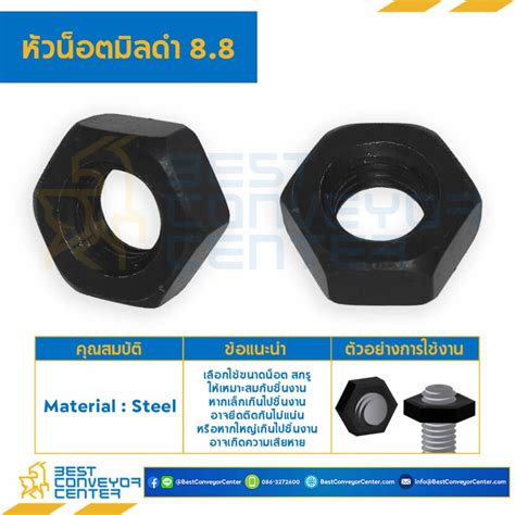 หัวน็อตมิลดำ เหล็กแข็ง เกรด 88 ขนาด M48x3 ขอบ 75 หนา 38 Mm Hn C88