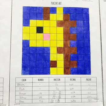 10x10 Grid For Percentages Clipart