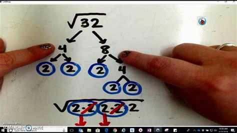 Simplifying Square Roots Prime Factorization Twin Method Youtube