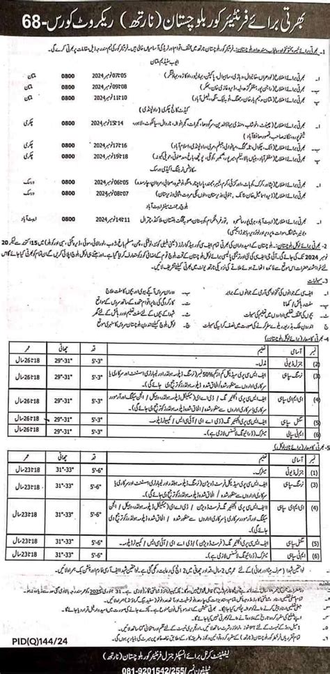 Fc Balochistan Jobs 2024 Apply Online