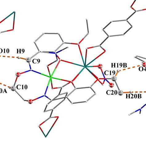 View Of The Intramolecular A And Intermolecular B Hydrogen Bonding Download Scientific