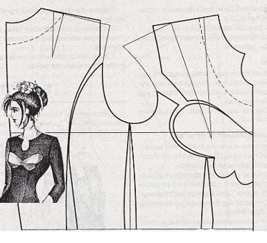 OUTBOX fashion@stuff: KONSTRUKCIJA ODECE | Corset sewing pattern ...