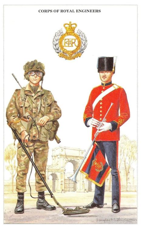 Postcard The British Army Series No 19 Corps Of Royal Engineers By