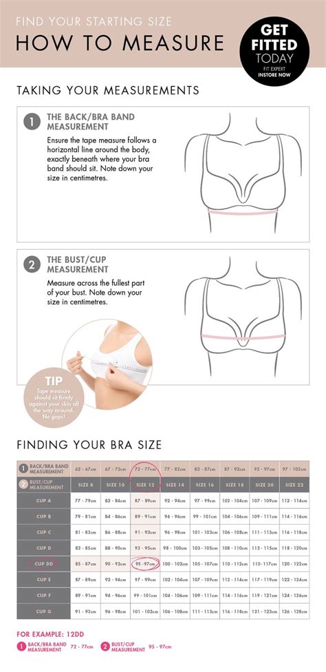 A Bra That Fits Bra Size Calculator Kitsdop