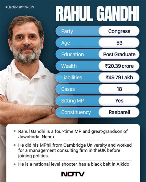 Lok Sabha Election Fifth Phase Voting Highlights 60 09 Voting In