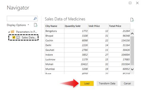 Power Bi Parameters Examples On How To Use Parameters In Power Bi