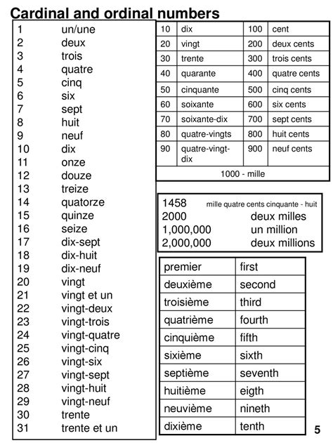 Année 6 Cahier dexercices 2 ppt télécharger