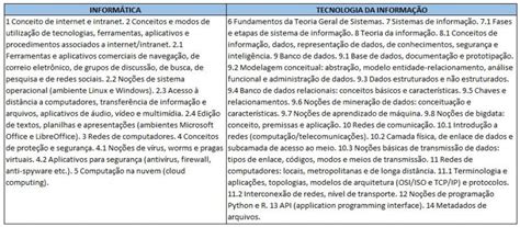 Reta Final Para A Pf O Que Priorizar Nos Seus Estudos