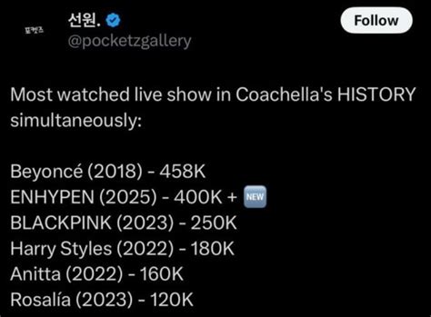Cả Jennie và Lisa BLACKPINK sexy hết nấc cũng không hot bằng cái tên này