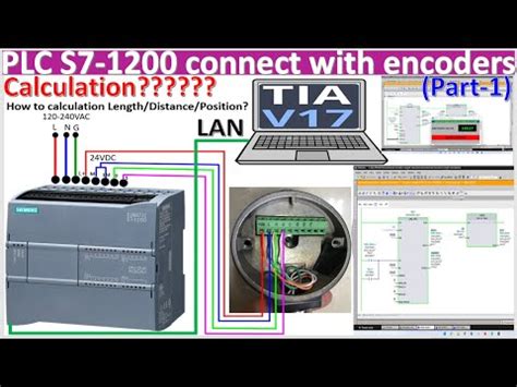 Incremental Encoders Connect With Plc S Part Youtube