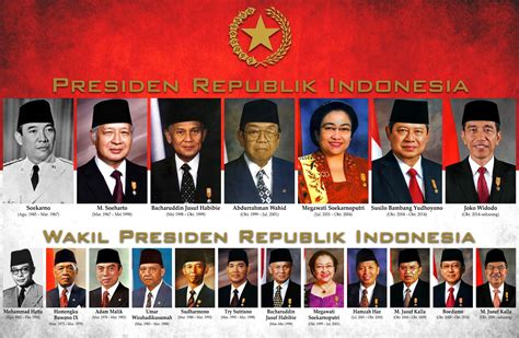 Kamu Harus Tau Inilah Gaji Presiden Indonesia