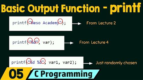 Basic Output Function Printf Youtube