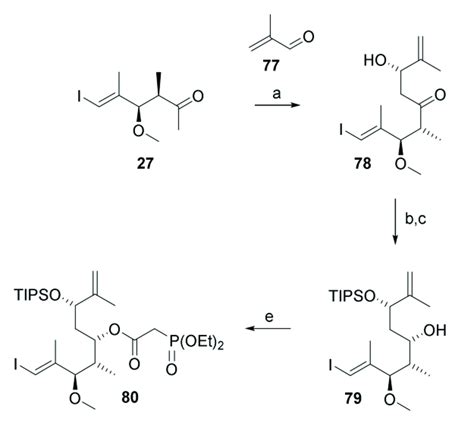 Scheme Reagents And Conditions A Pcc Celite Ch Cl