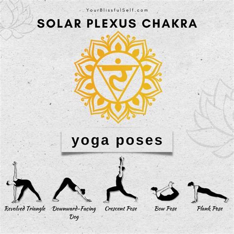 50 Solar Plexus Chakra Affirmations With Free Printable Posters Video