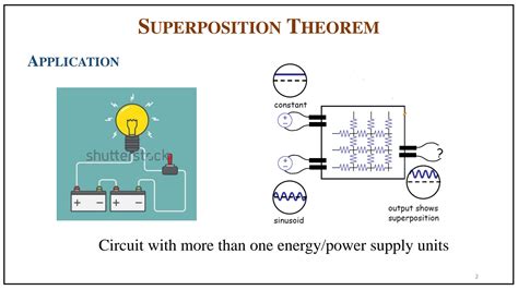 SOLUTION Super Position And Maximum Power Transfer Theorem Studypool