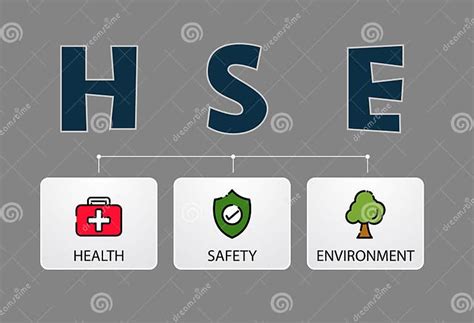 Hse Concept Health Safety Environment Acronym Vector Icon Design Stock Illustration