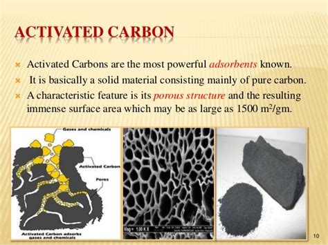 Role Of Activated Carbon In Supercapacitor