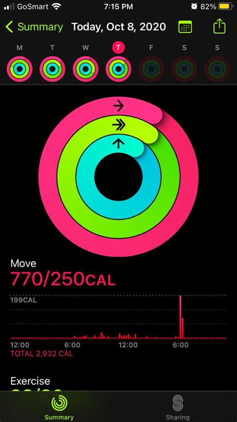 Pin By Sean Connolly On Stuff To Buy In 2023 Apple Watch Activity