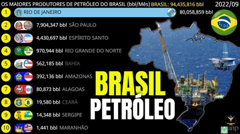 Os Maiores Produtores de Petróleo do Brasil YouTube