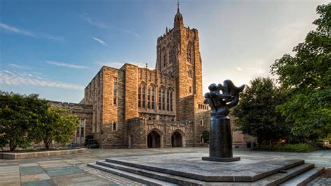 Top 10 Most Prestigious Universities