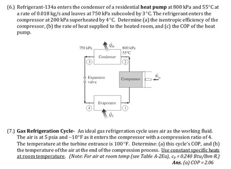 Solved Refrigerant A Enters The Condenser Ofa Chegg