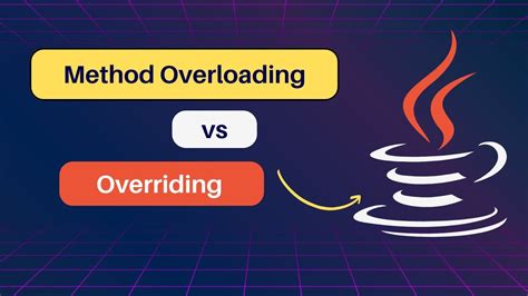 Method Overloading Vs Overriding In Java Youtube