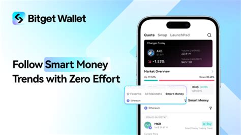 Đánh Giá Và Giới Thiệu Bitget Wallet ở Khu Vực Đông Nam Á Vneconomics Academy