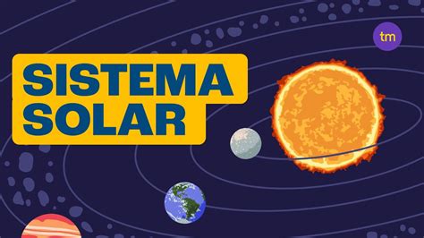 Planetas do Sistema Solar quais são sua ordem e seus aspectos