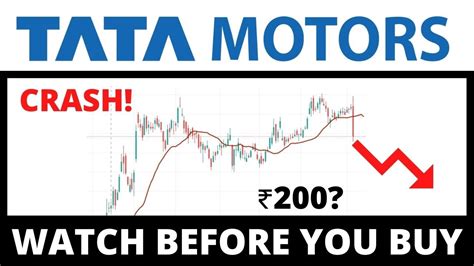 Tata Motors Share Price Target Tata Motors Share Latest News