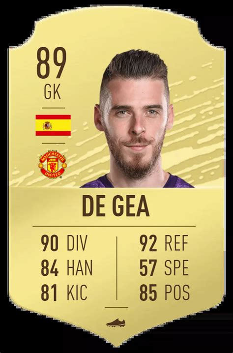 Every Manchester United Player S Fifa Ultimate Team Card