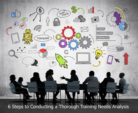 6 Steps To Conducting A Thorough Training Needs Analysis Riset