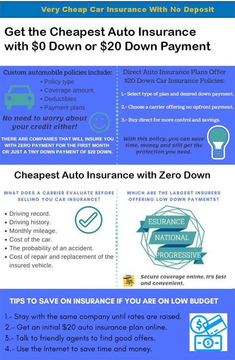 The Ultimate Guide To Definition And Examples Alpharust The Cheap Car Insurance Online Blog 1188