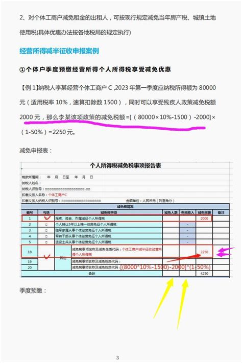 2023年最新个体工商户账务处理及报税流程，附个体户最新优惠政策 知乎