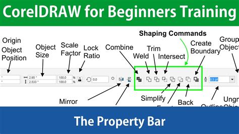 Coreldraw For Beginners The Property Bar Tutorial Youtube