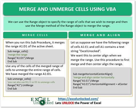 Empty Cells Vba Check Count And Highlight Excel Unlocked Off