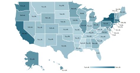 Nc Teacher Salary Compared To Other States At Jong Ebron Blog