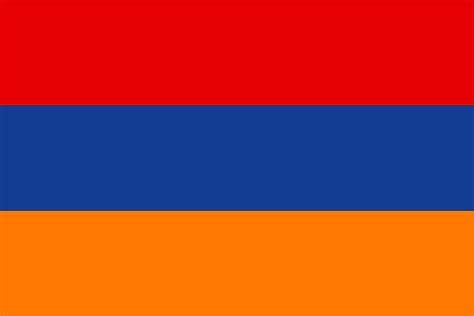 Flags, Symbols & Currency of Armenia - World Atlas