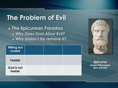 PPT - The Problem of Evil PowerPoint Presentation, free download - ID ...