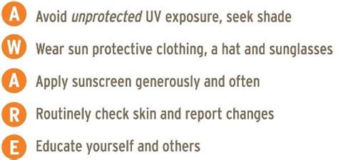 Skin Cancer Prevention Starts With The Best SunScreen, Prevent Sunspots on Skin, Sun Protection ...